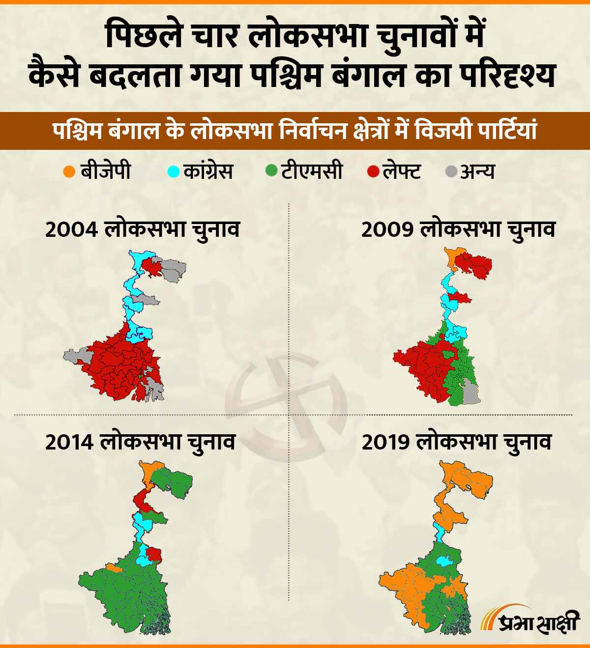 पिछले चार लोकसभा चुनावों में कैसे बदलता गया पश्चिम बंगाल का परिदृश्य